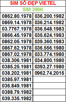 1-SIM-NAM-SINH-VIETEL--399K-20